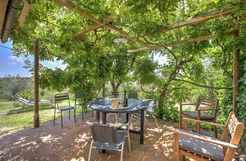 Impruneta House | Relaxing Tuscan Country near Florence 4|Shared Pool, Impruneta, Italy