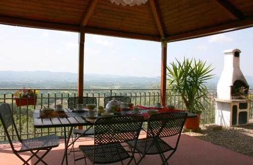 Loro Ciuffenna Villa | Villa Arcobaleno
