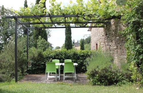Pieve Santo Stefano Villa | Il Poggio Agriturismo in Valtiberina Toscana