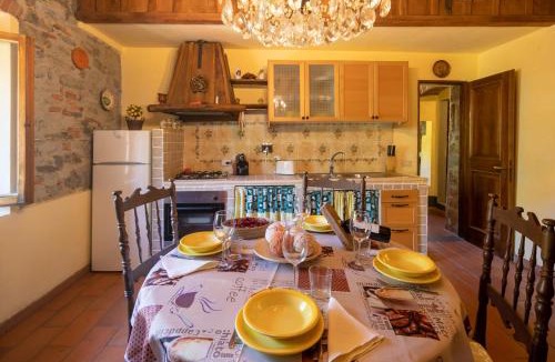 Poggio Alla Croce Villa | Casale Giaggiolo
