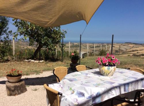 I Rondoni B&B